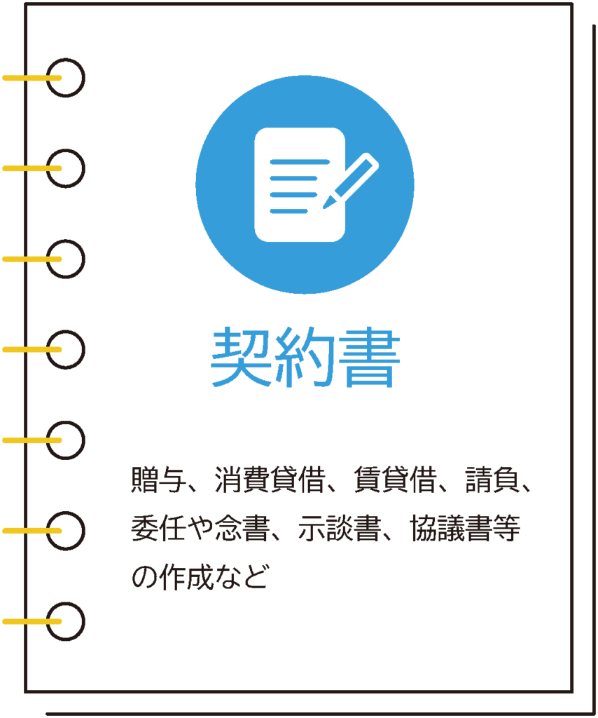 池袋　国際法務事務所サービス内容（契約書）